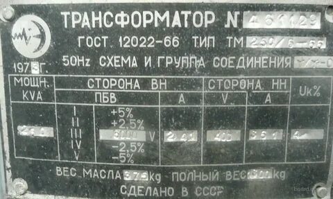 Масс 250