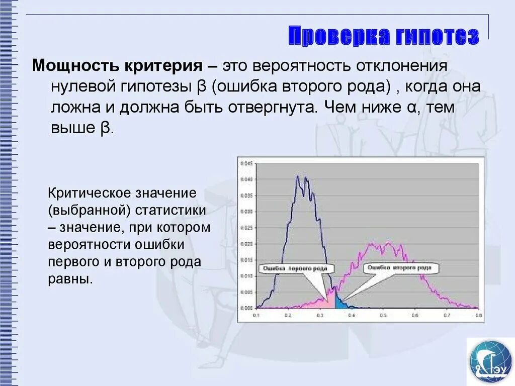 Статистическая ошибка первого рода. Мощность критерия проверки гипотезы. Вероятность ошибки второго рода. Ошибки первого и второго рода, мощность и уровень значимости критерия. Критерии ошибок.