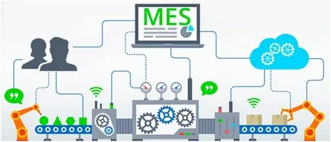 De mes
