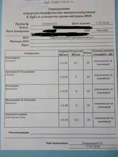Какие анализы на аллергию нужно сдавать взрослому
