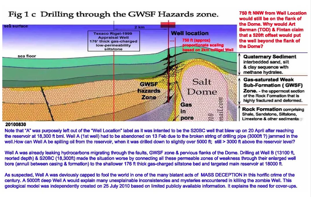 Info explains