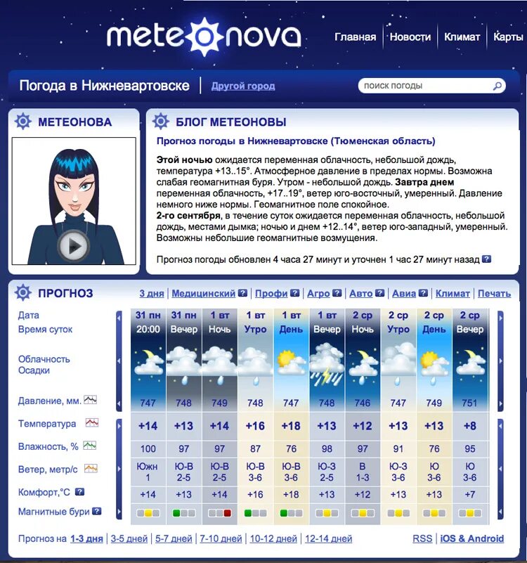 Краснодарметео краснодар. МЕТЕОНОВА. Погода в Нижневартовске. Нижневартовск климат. Прогноз погоды в Нижневартовске.