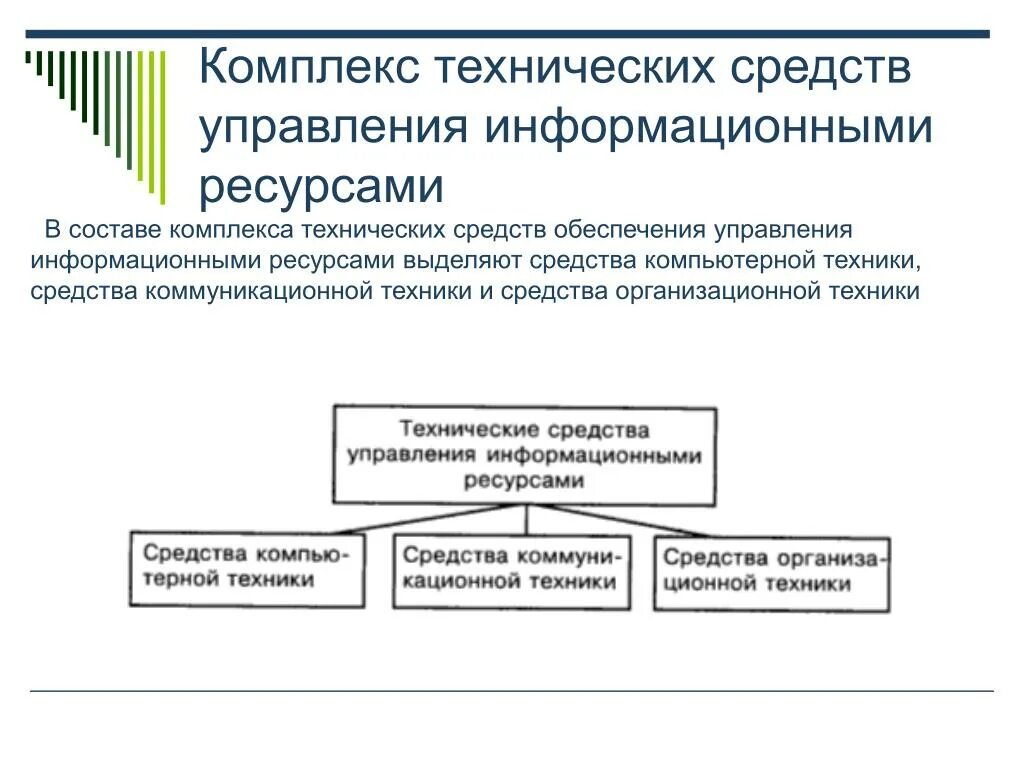 Информационные средства компании. Технические средства управления. Комплекс технических средств. Комплекс технических средств ИТ. Технические средства ИТ.