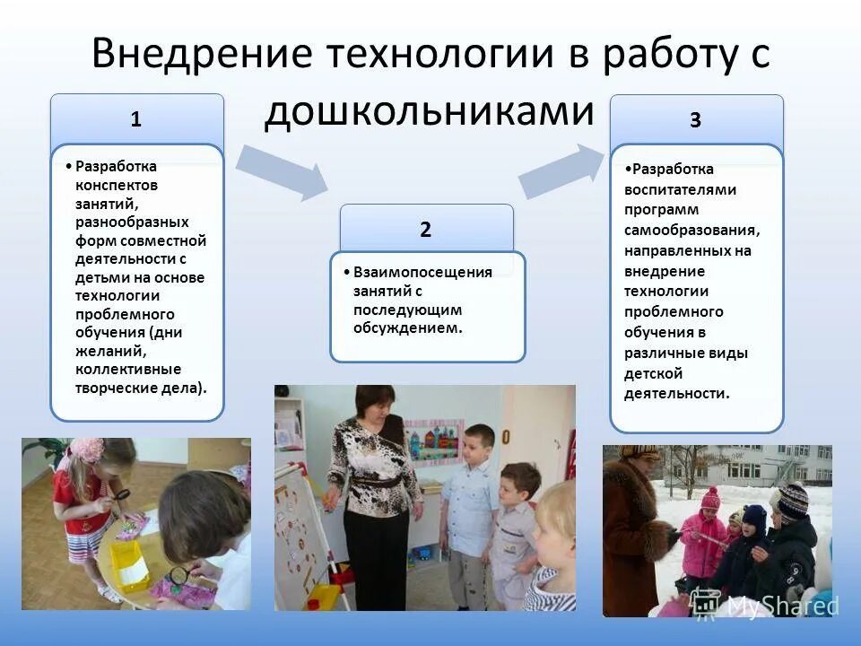 технология проблемного обучения в доу примеры. проблемные технологии в доу. проблемные технологии в доу. проблемные технологии в доу. проблемные технологии в доу.