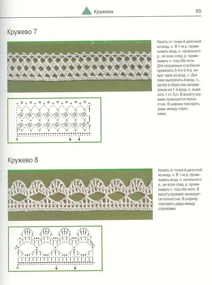Край вязанного крючком. Узоры для обвязывания края изделия крючком схемы. Обвязать крючком край изделия схемы. Обработка края крючком схемы и описание. Фестоны крючком обвязка края.
