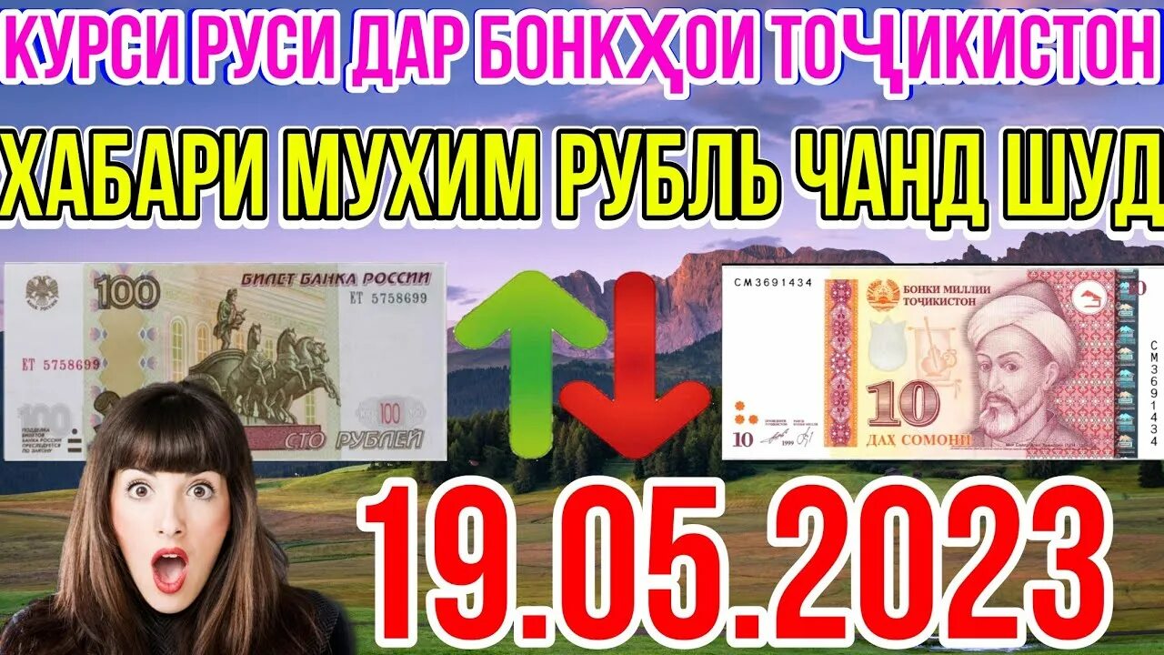 Асъор имруз 1000 рублей. Валюта в Таджикистане рубл. Курби асъор имруз. Курс рубля в Таджикистане. Курси рубл в Таджикистан.