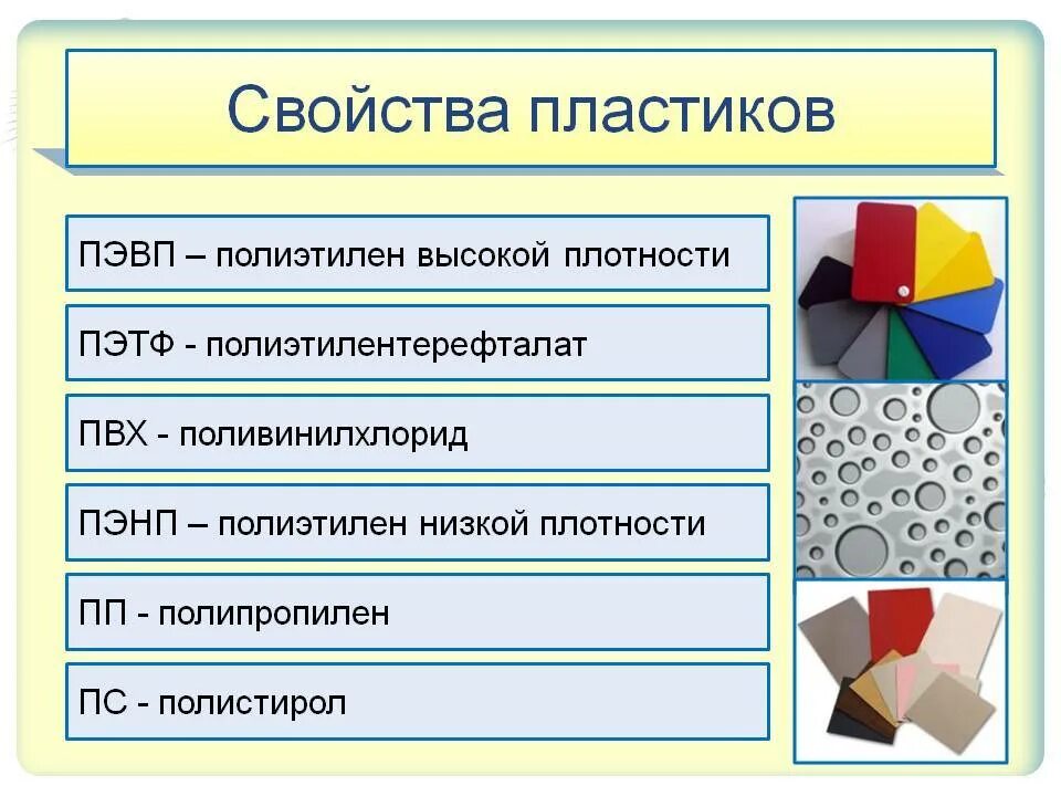 И с использованием каких материалов