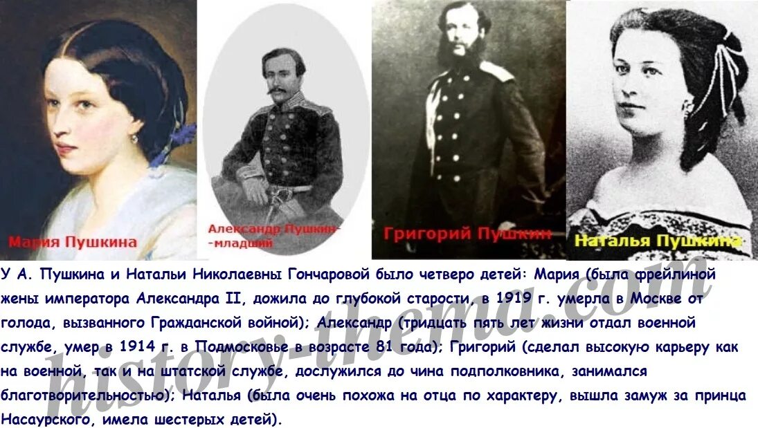 Судьба гончаровой пушкиной. Дети Пушкина и Гончаровой. Жена и дети Пушкина.