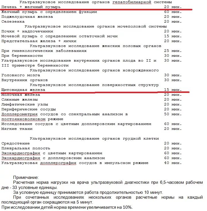 Нормы врача узи. Единицы по УЗИ приказ. Приказ по УЗИ по единицам. Приказы по УЗИ диагностике. Приказы по УЗИ диагностике нормативы.