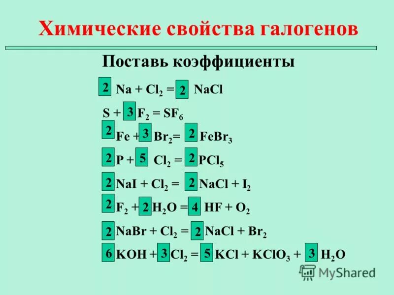 Свойства галогенов хлор. Физические свойства галогенов фтор хлор бром йод астат. Характеристика галогенов хлор. Свойства галогенов хлор. Химические свойства хлора уравнения реакций.