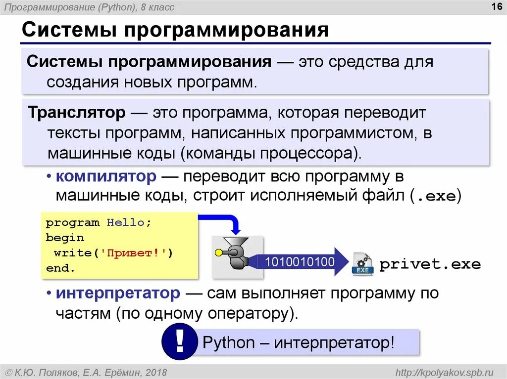 Что такое программировать. Система программирования питон. Структура программирования питон. Язык программирования питон структура программы. Структура системы программирования.