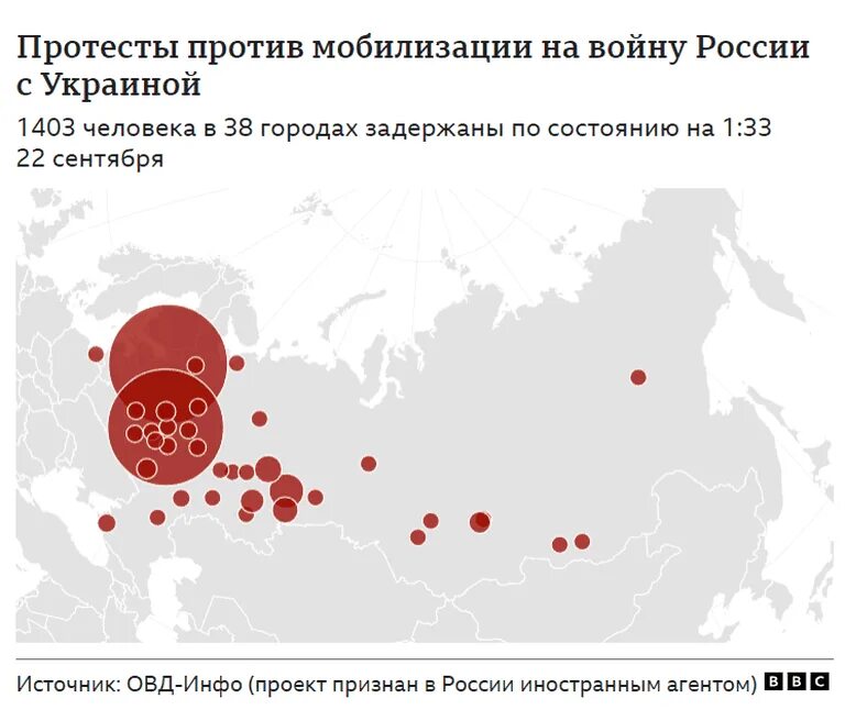 Сколько мобилизованных в россии на сегодняшний день. Карта мобилизации. Число мобилизации в России. Карта мобилизации в России.