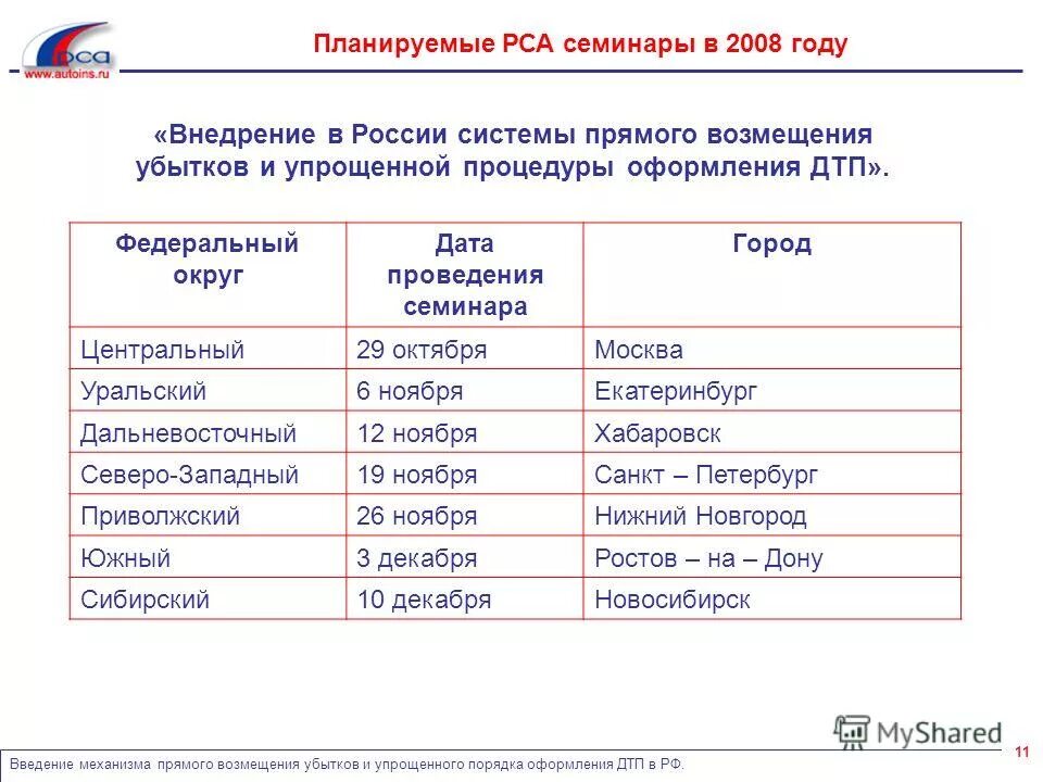Рса финансовый управляющий. Рса финансовый управляющий. Рса финансовый управляющий. Рса финансовый управляющий. Рса финансовый управляющий.
