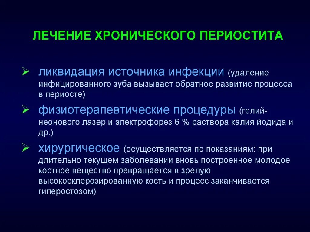 Хронический периостит челюсти. Лечение хронического периостита. Хронический периостит классификация. Хронический Гнойный периостит