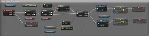 Ue4 error