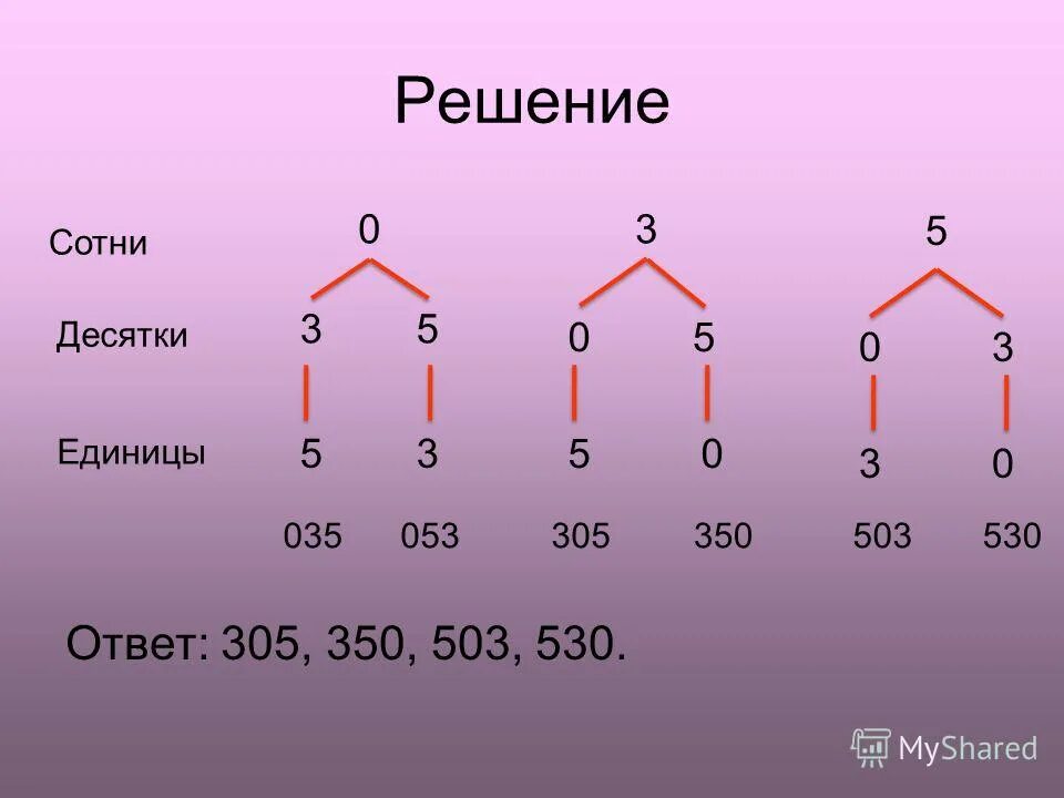 числа в которых 37 десятков. шесть десятков. цифры десятки. найди число. пять десятков 1 десяток.