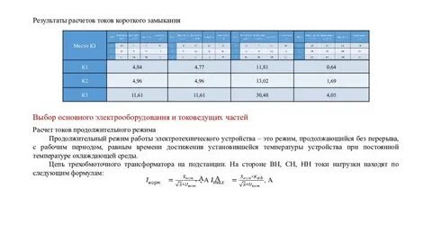 Методы расчета кз