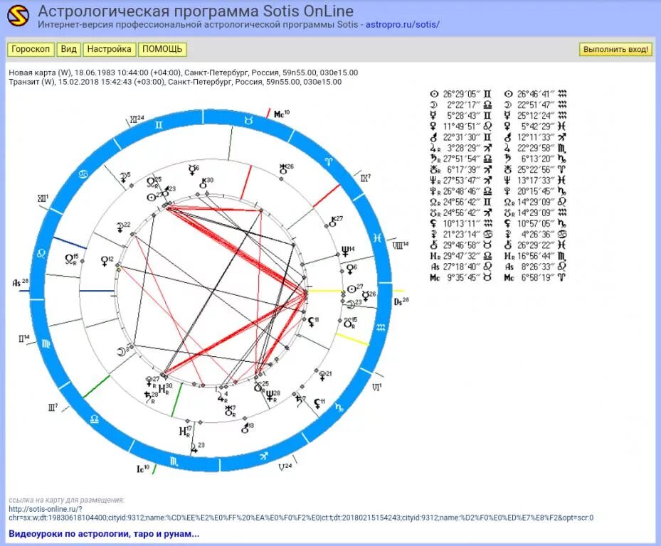 Астрологическая карта сотис. Антарес натальная карта. Астрологическая карта. Натальная карта sotis. Натальная карта Сотис.