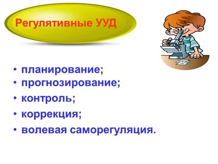 Универсальных учебных действий младшего