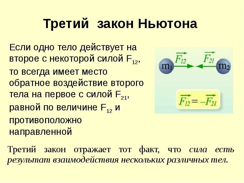 Формулы законов ньютона 9. Законы Ньютона 1.2.3. Первый закон Ньютона формулировка закона. Третий закон Ньютона кратко формула. Третий закон Ньютона формула физика.