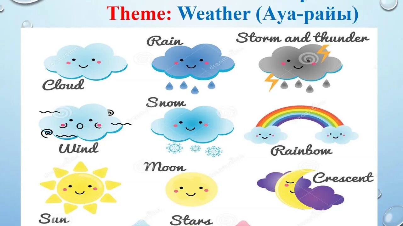 Weather 2 класс. Weather 4 класс. Задания по теме weather. Weather 2 класс презентация. Спотлайт 2 погода