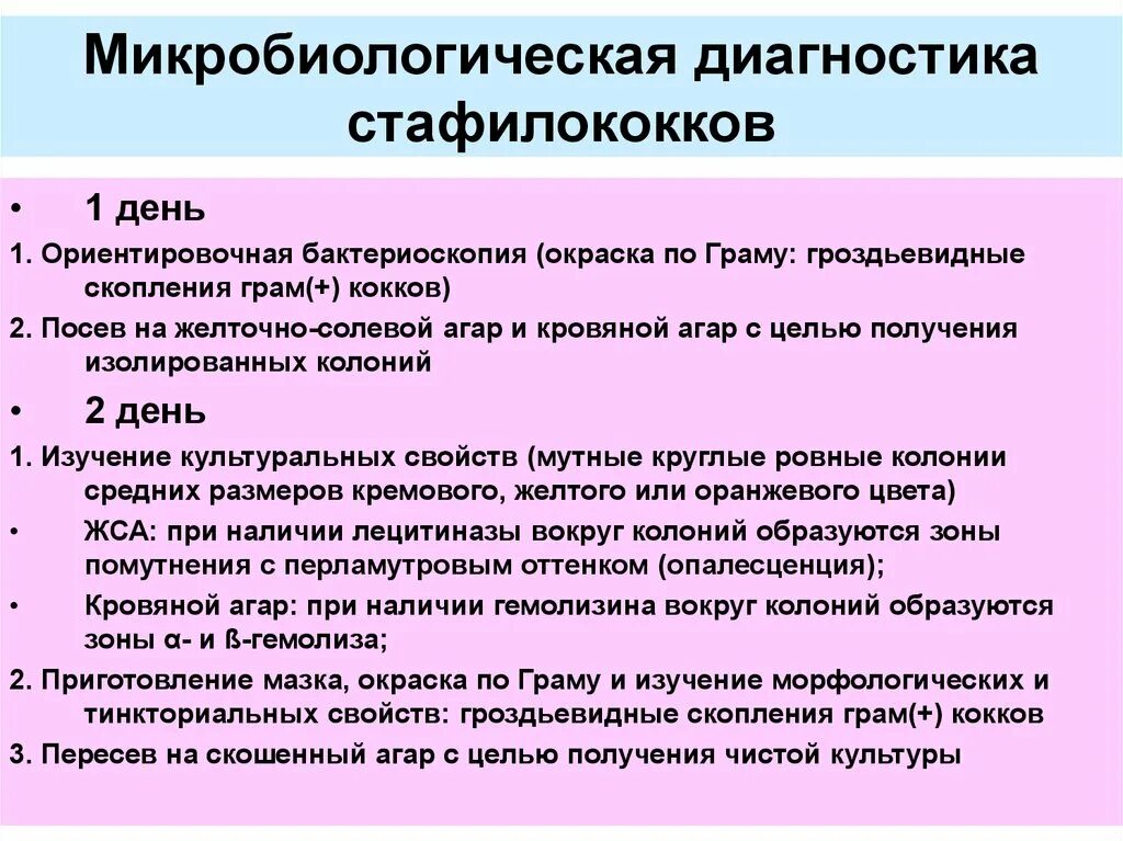 Метод определения стафилококков. Схема лабораторной диагностики стафилококка. методы диагностики стафилококковых инфекций. микробиологическая диагностика стафилококка. схема лабораторной диагностики стафилококковой инфекции.