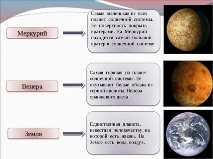 Какая планета имеет ровно белый цвет
