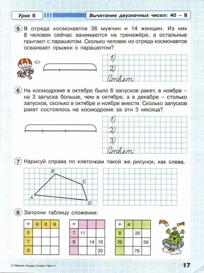 Петерсон первый класс ответы. Петерсон 1 класс математика тетрадь 2 часть. Математика Петерсон 1 класс 2 часть рабочая тетрадь. Математика Петерсон 2 класс рабочая тетрадь. Петерсон тетрадь по математике 2 класс.