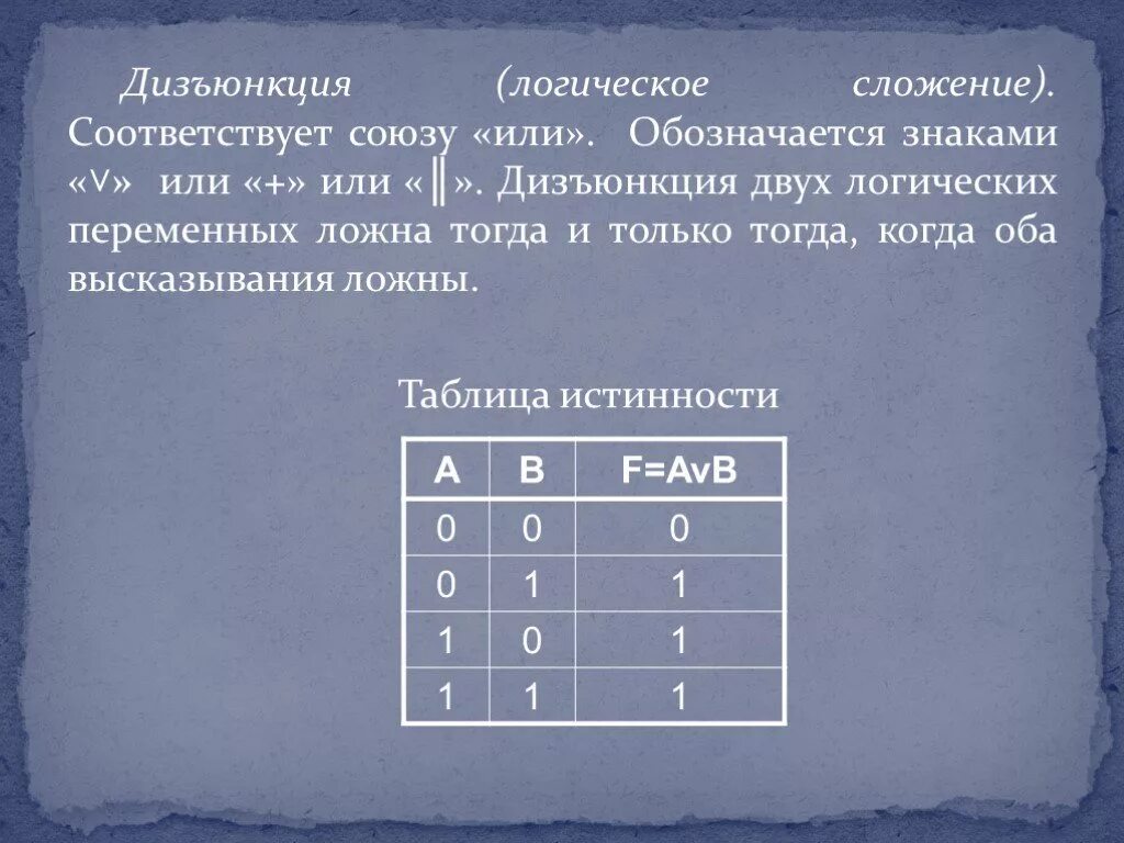 Соответствует союзу или