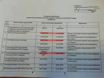 Когда дадут отопление и горячую воду