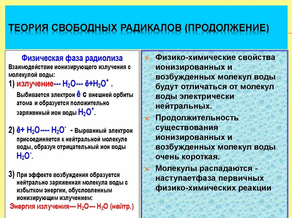 Положение радикалов