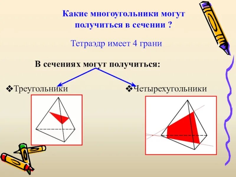 Какие многоугольники могут быть сечениями тетраэдра. Какие многоугольники могут получиться в сечении тетраэдра. какие многоугольники могут получиться в сечении. какие многоугольники не могут получиться в сечении тетраэдра. какими многоугольниками могут быть сечения тетраэдра.