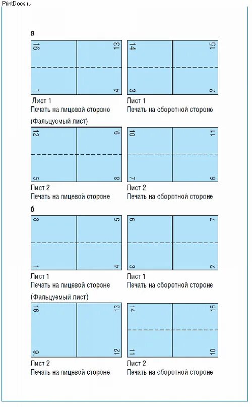 Раскладка на лист