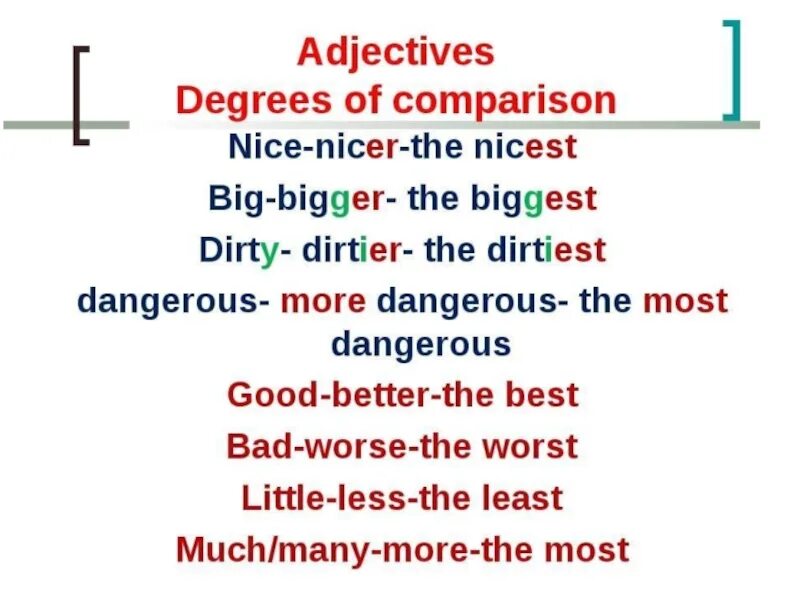 Degrees of Comparison. Comparative degree of adjectives. Degrees of Comparison правила. Degrees of Comparison of adjectives. Five adjectives