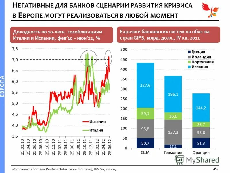 гомель, ул. центр конъюнктуры цен гомель. центр конъюнктуры цен гомель. центр конъюнктуры цен гомель. конъюнктура рынка задачи.