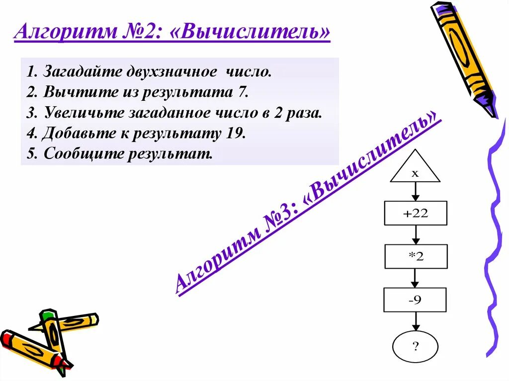 Вычислитель алгоритмов