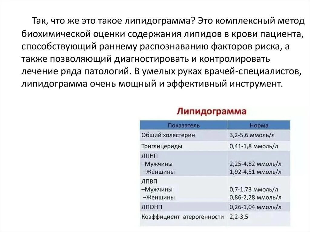 Липидный профиль крови что это расшифровка показателей. Норма липидов в крови. Нормы показателей липидного спектра. Нормальные показатели липидного спектра крови.