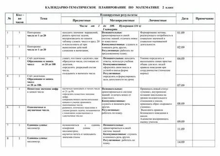 Ктп функциональная грамотность 4 класс 2024 2025