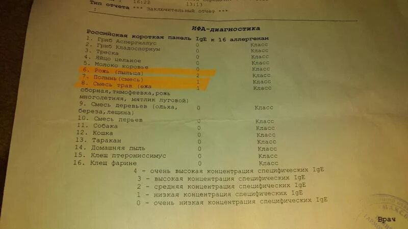 Анализ на аллергены. Анализ крови на аллергены. Расшифровка аллергенов по анализу крови. Анализы на аллергию у детей. Что нужно сдавать на аллергию