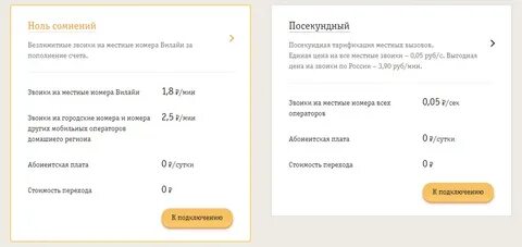 А1 без абонентской платы