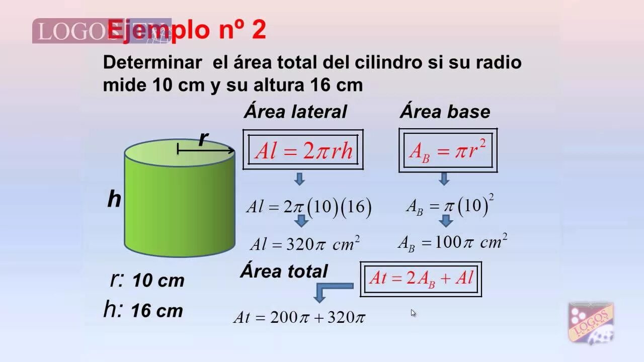 Area de. Cylinder lateral area. Volume of cylinder. Total area. Беззольные cilindro calvinavel.