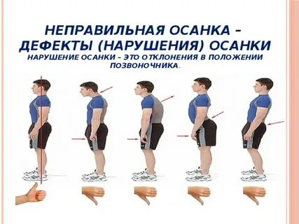 Результате неправильного