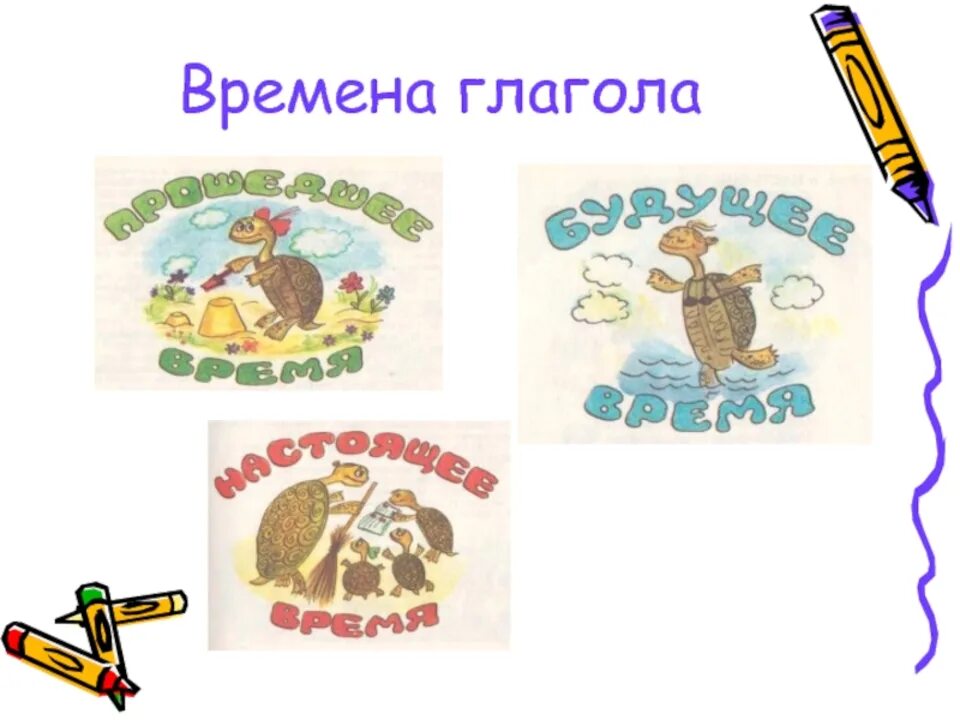 Рисуют время глагола