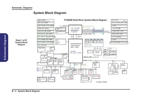 Schematic diagram