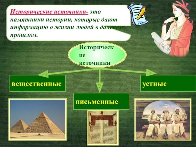 Разные виды истории. Историчесик еисточники. источники истории. три вида исторических источников. вещественные и письменные источники.