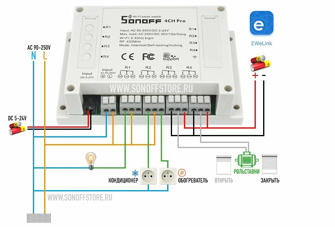 Необходимость подключения. WIFI-реле Sonoff 4ch. Реле Sonoff 4ch Pro. Схема подключения вай фай реле. Подключить умное реле.