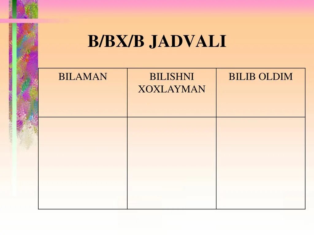 Dars jadvali. Tasviriy san'at 6-sinf 2022. B/b/b jadvali. Дарс жадвали тузиш. Dars jadvali.