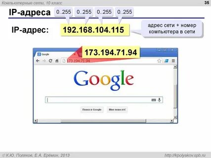 Pi адреса