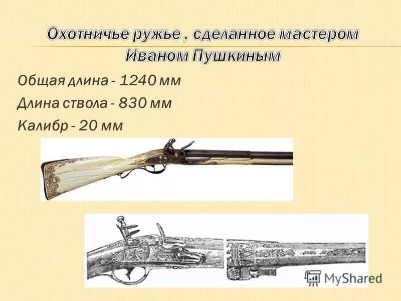 ружьё 16 калибра одноствольное дальность выстрелла. длина ружья 12 калибра. соосность ствола и ствольной. длина ствола ружья 12 калибра. длина ствола гладкоствольного оружия.