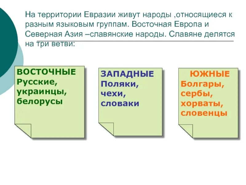 Язык народа евразии. Составление каталога народов Евразии по языковым группам. Каталог народов Евразии по языковым группам таблица. Народы проживающие на территории Евразии. Народы Евразии таблица.